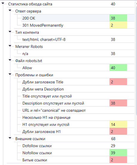 Парсинг автобан до работ.png