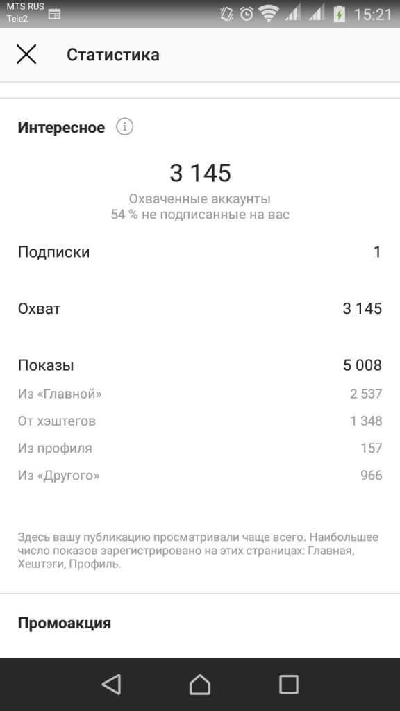 Использовано 10 хэштэгов