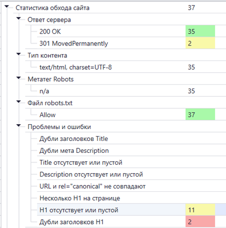 парсинг автобан после работ.png