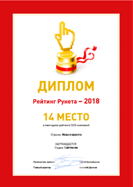 Рейтинг Рунета - 2018 (Мода)