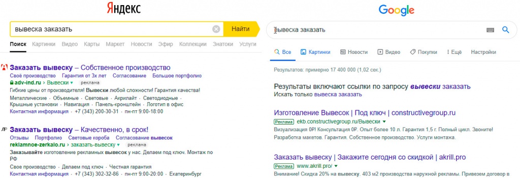 Примеры контекстной рекламе в выдаче Яндекс и Гугл