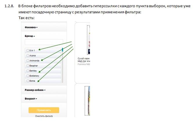 Продвижение интернет-магазина зоотоваров Заповедник