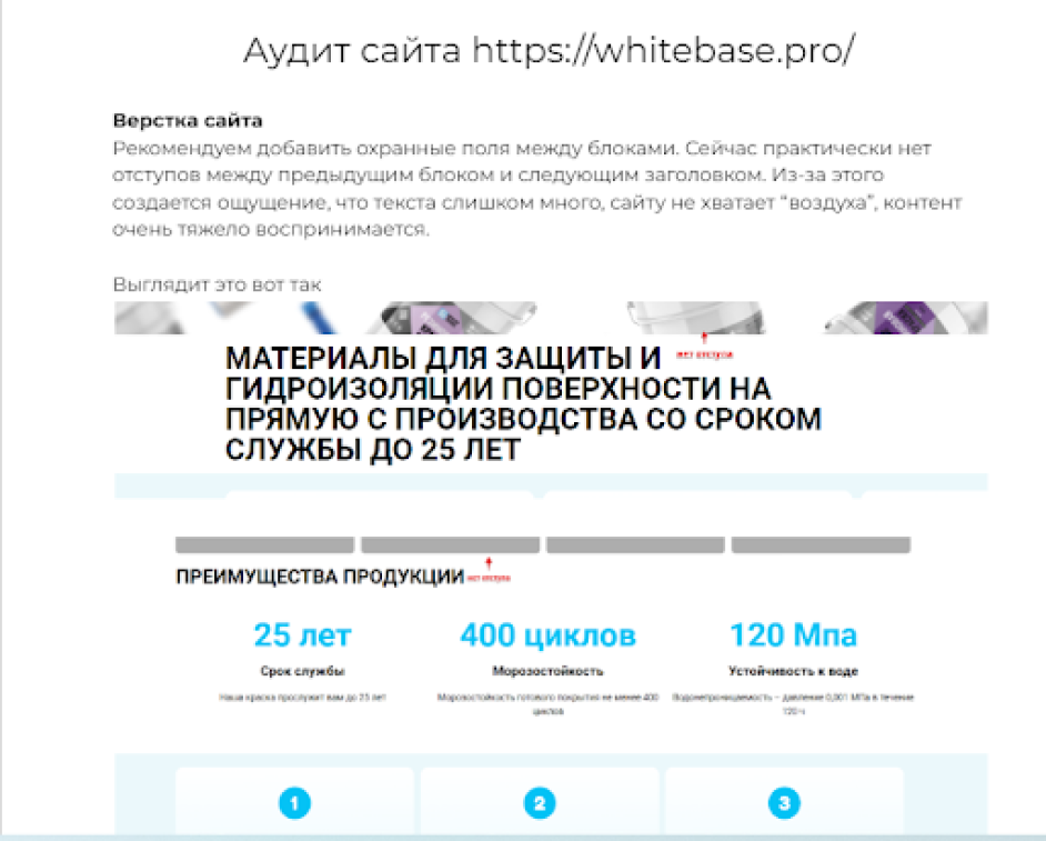 Аудит сайта Whitebase